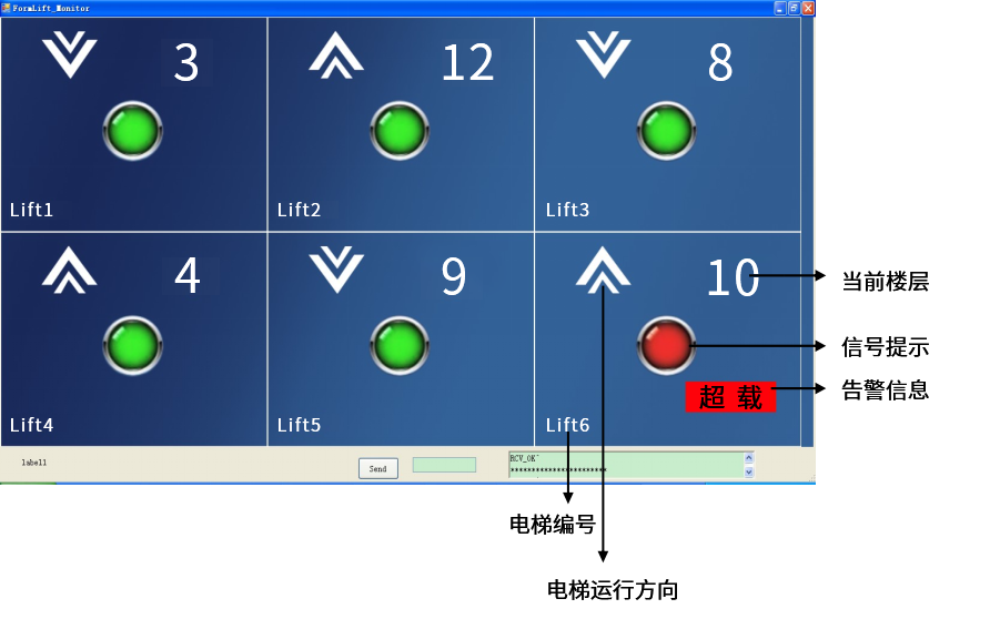 BA信号实时电梯监控系统
